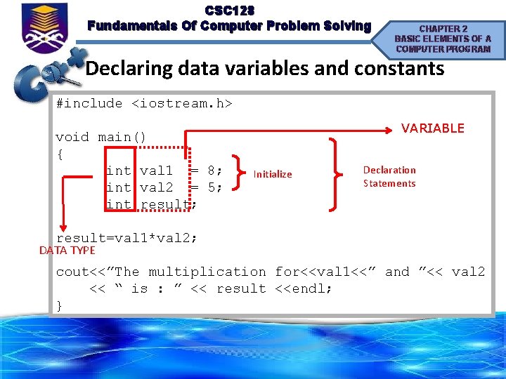CSC 128 Fundamentals Of Computer Problem Solving CHAPTER 2 BASIC ELEMENTS OF A COMPUTER