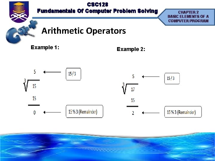 CSC 128 Fundamentals Of Computer Problem Solving Arithmetic Operators Example 1: Example 2: CHAPTER