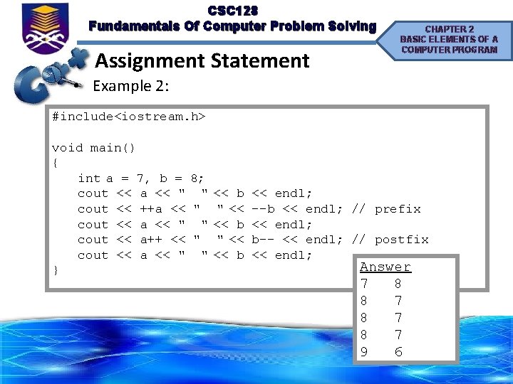 CSC 128 Fundamentals Of Computer Problem Solving Assignment Statement CHAPTER 2 BASIC ELEMENTS OF