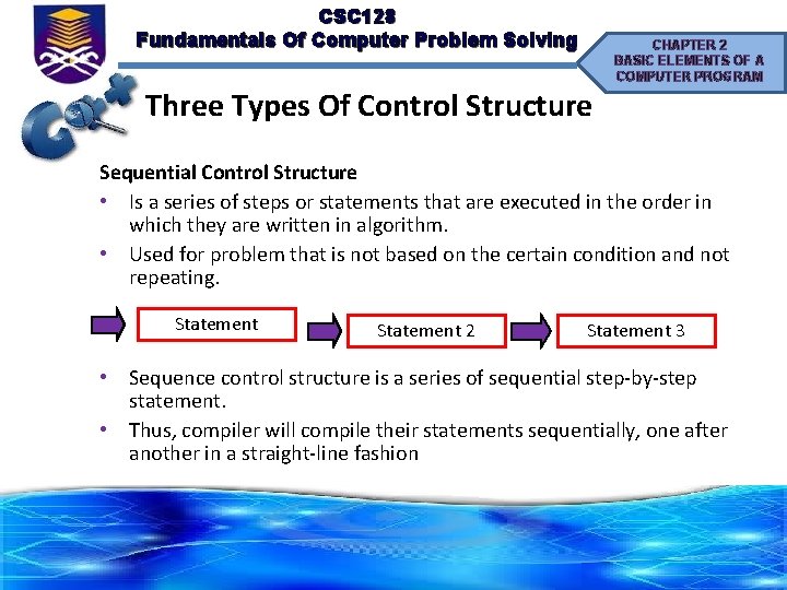 CSC 128 Fundamentals Of Computer Problem Solving CHAPTER 2 BASIC ELEMENTS OF A COMPUTER