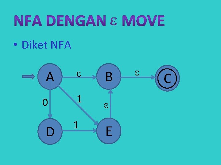  • Diket NFA A 0 D B 1 1 E C 