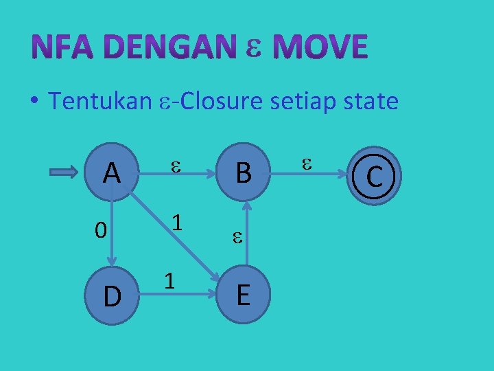  • Tentukan -Closure setiap state A 0 D B 1 1 E C