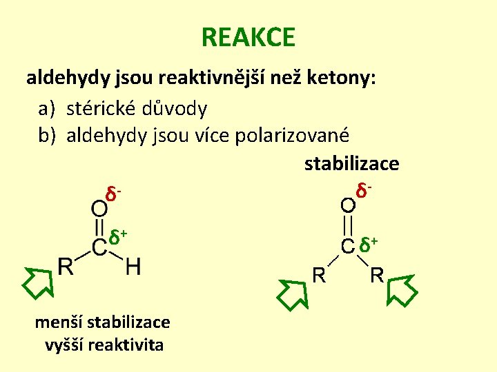 REAKCE aldehydy jsou reaktivnější než ketony: a) stérické důvody b) aldehydy jsou více polarizované