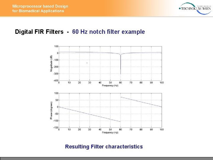 Digital FIR Filters - 60 Hz notch filter example Resulting Filter characteristics Digital FIR Filters - 60 Hz notch filter example Resulting Filter characteristics