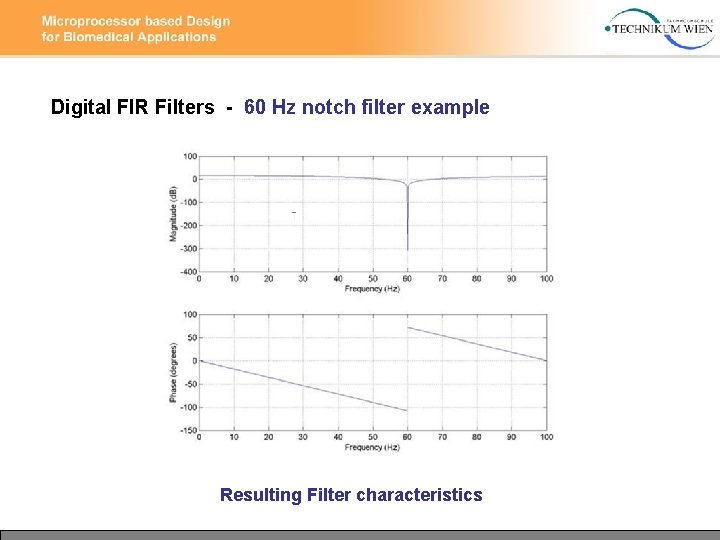 Digital FIR Filters - 60 Hz notch filter example Resulting Filter characteristics 