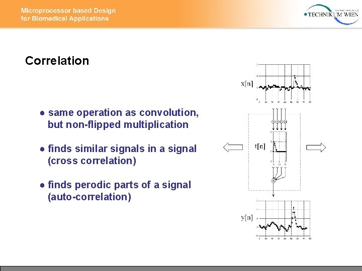 Correlation ● same operation as convolution, but non-flipped multiplication ● finds similar signals in Correlation ● same operation as convolution, but non-flipped multiplication ● finds similar signals in