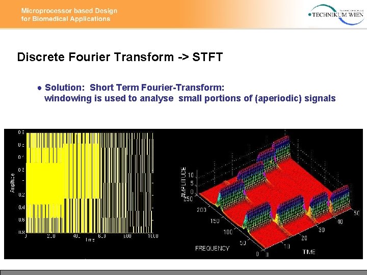 Discrete Fourier Transform -> STFT ● Solution: Short Term Fourier-Transform: windowing is used to