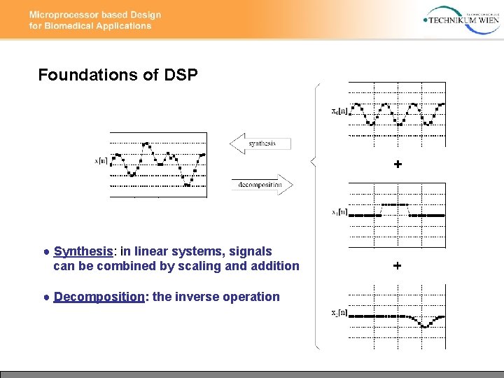 Foundations of DSP ● Synthesis: in linear systems, signals can be combined by scaling