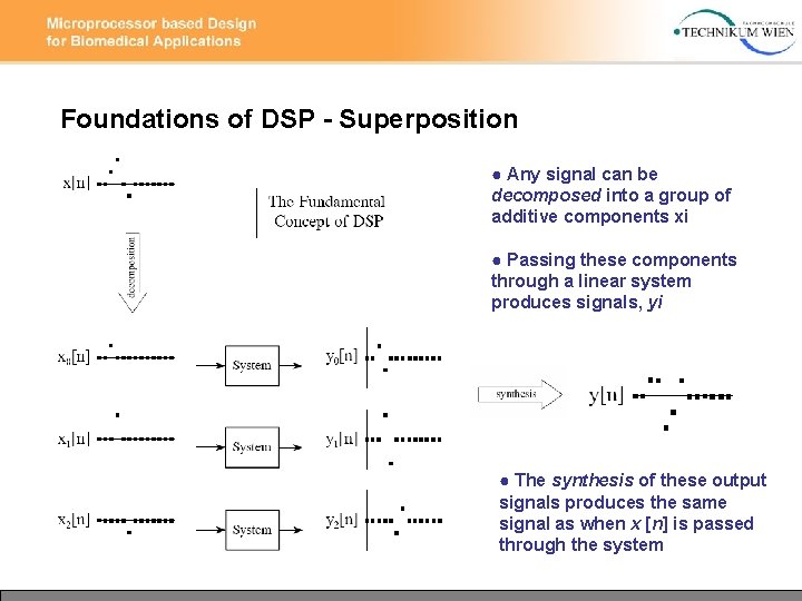 Foundations of DSP - Superposition ● Any signal can be decomposed into a group