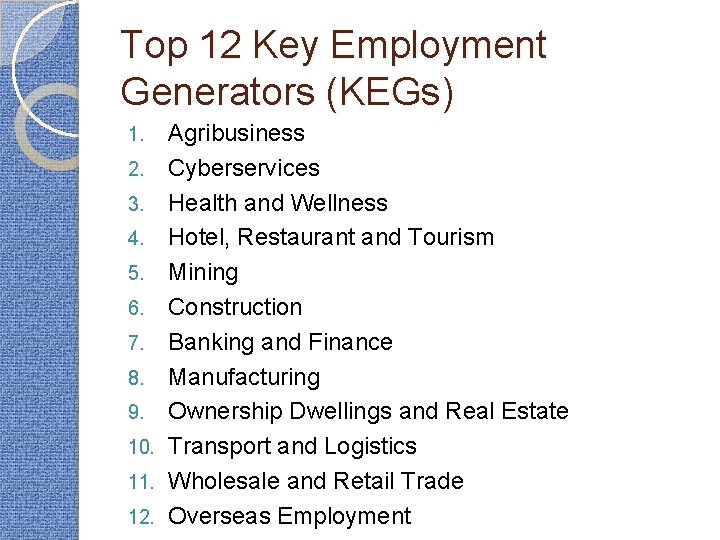 Top 12 Key Employment Generators (KEGs) Agribusiness 2. Cyberservices 3. Health and Wellness 4.