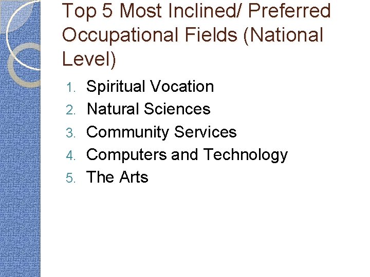 Top 5 Most Inclined/ Preferred Occupational Fields (National Level) 1. 2. 3. 4. 5.