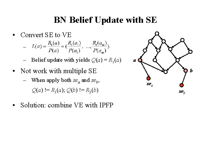 BN Belief Update with SE • Convert SE to VE – – Belief update