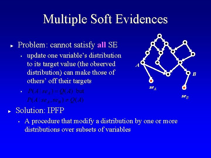 Multiple Soft Evidences ► Problem: cannot satisfy all SE § update one variable’s distribution