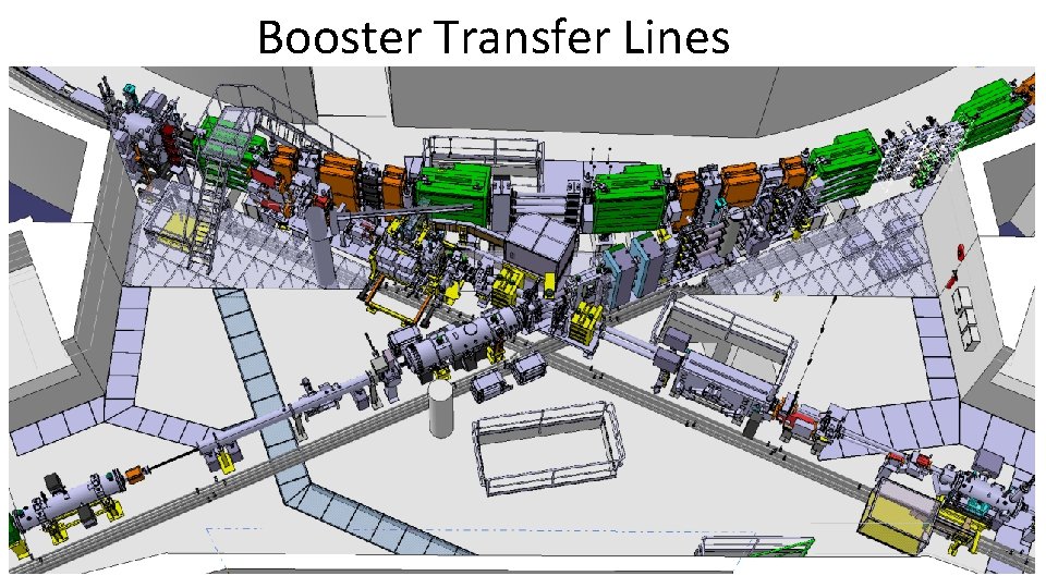 Booster Transfer Lines 