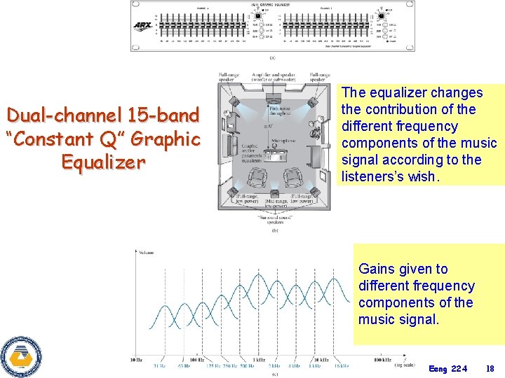 Dual-channel 15 -band “Constant Q” Graphic Equalizer The equalizer changes the contribution of the Dual-channel 15 -band “Constant Q” Graphic Equalizer The equalizer changes the contribution of the