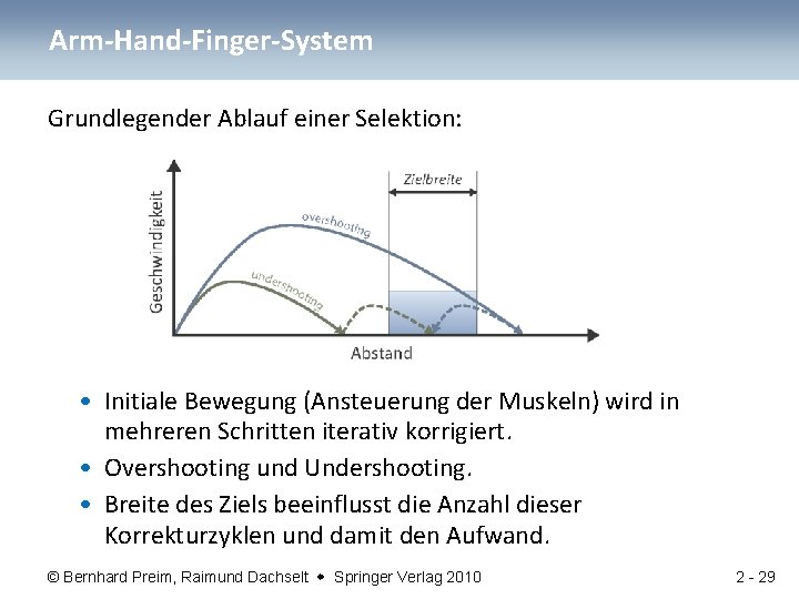 Arm-Hand-Finger-System Grundlegender Ablauf einer Selektion: • Initiale Bewegung (Ansteuerung der Muskeln) wird in mehreren