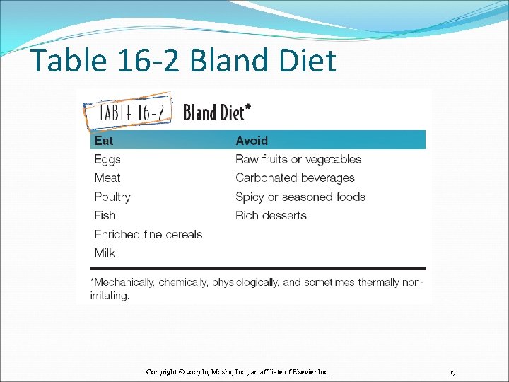 Table 16 -2 Bland Diet Copyright © 2007 by Mosby, Inc. , an affiliate