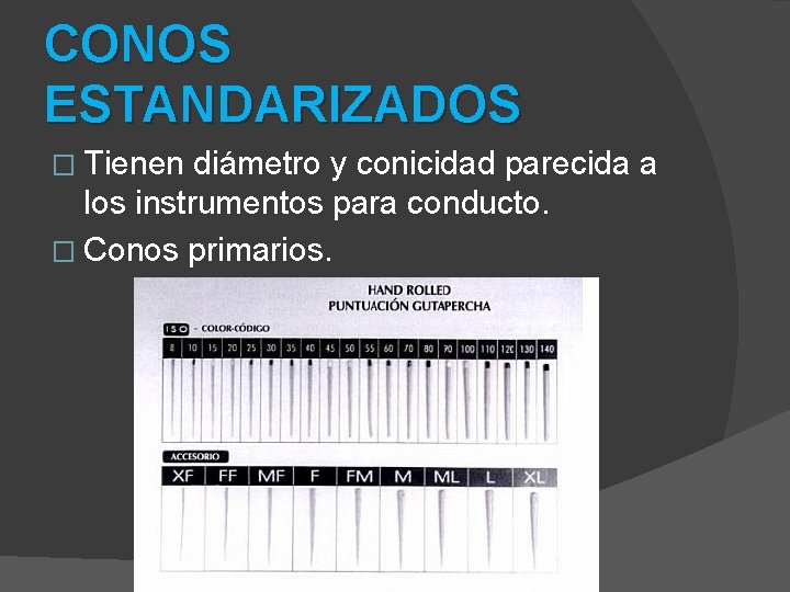 CONOS ESTANDARIZADOS � Tienen diámetro y conicidad parecida a los instrumentos para conducto. �