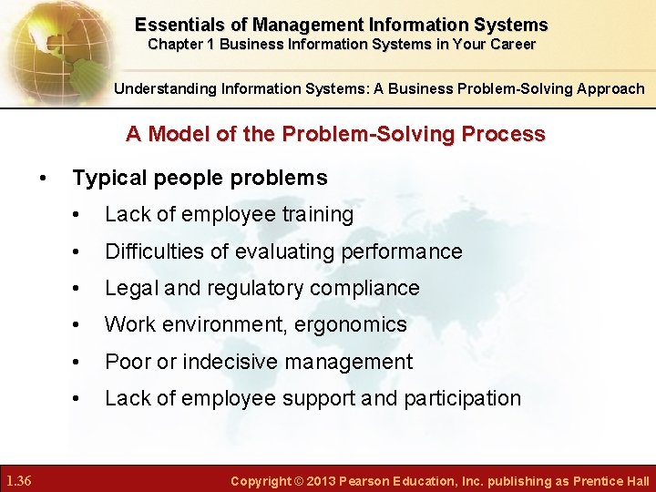 Essentials of Management Information Systems Chapter 1 Business Information Systems in Your Career Understanding