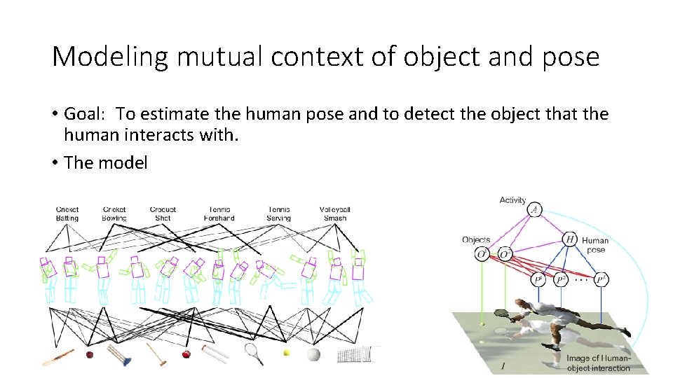 Modeling mutual context of object and pose • Goal: To estimate the human pose