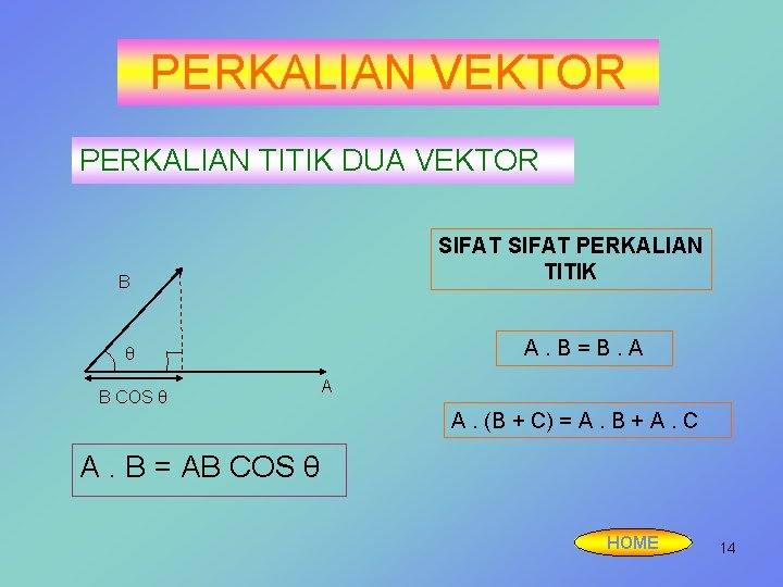 PERKALIAN VEKTOR PERKALIAN TITIK DUA VEKTOR SIFAT PERKALIAN TITIK B A. B=B. A θ