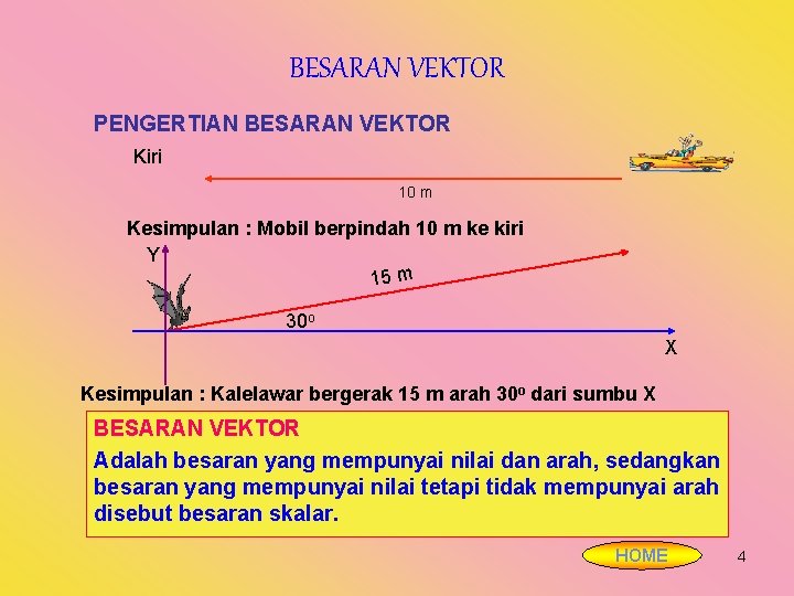 BESARAN VEKTOR PENGERTIAN BESARAN VEKTOR Kiri 10 m Kesimpulan : Mobil berpindah 10 m