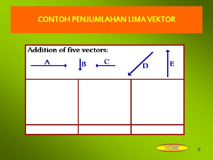 CONTOH PENJUMLAHAN LIMA VEKTOR HOME 8 