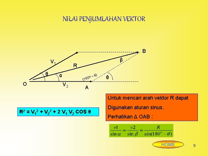 NILAI PENJUMLAHAN VEKTOR B β V 1 θ R α O V 2 O