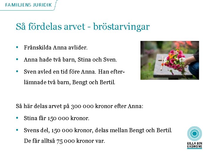FAMILJENS JURIDIK Så fördelas arvet - bröstarvingar • Frånskilda Anna avlider. • Anna hade