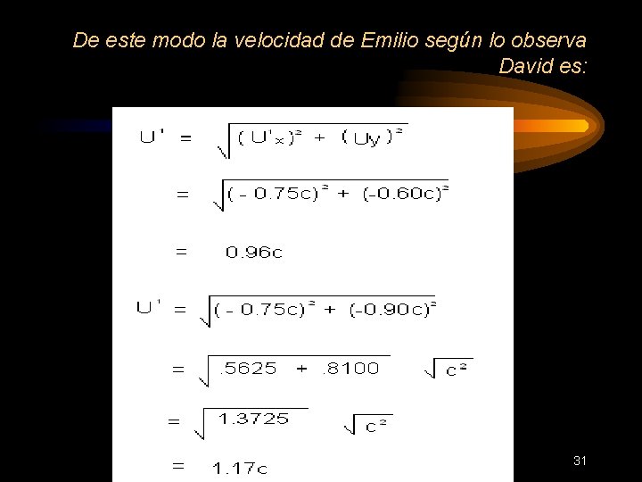 De este modo la velocidad de Emilio según lo observa David es: 31 