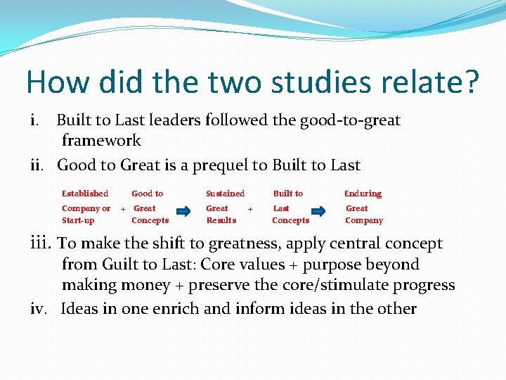 How did the two studies relate? i. Built to Last leaders followed the good-to-great