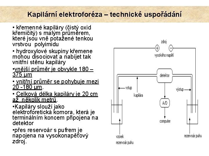 Kapilární elektroforéza – technické uspořádání • křemenné kapiláry (čistý oxid křemičitý) s malým průměrem,