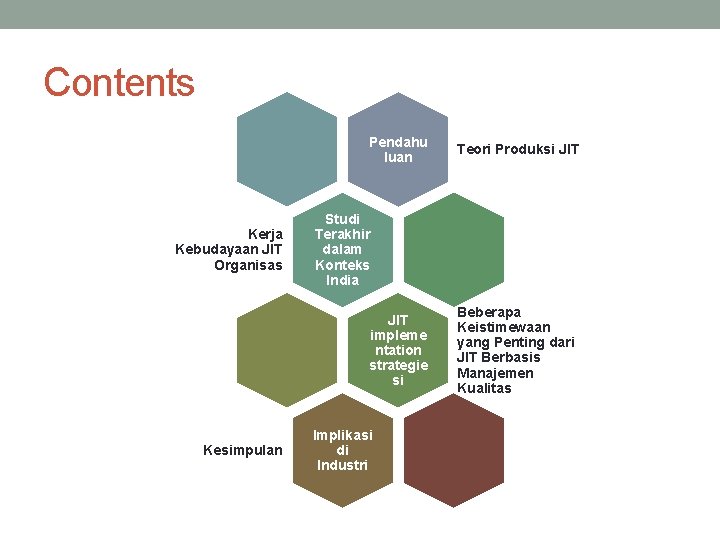 Contents Pendahu luan Kerja Kebudayaan JIT Organisas Studi Terakhir dalam Konteks India JIT impleme