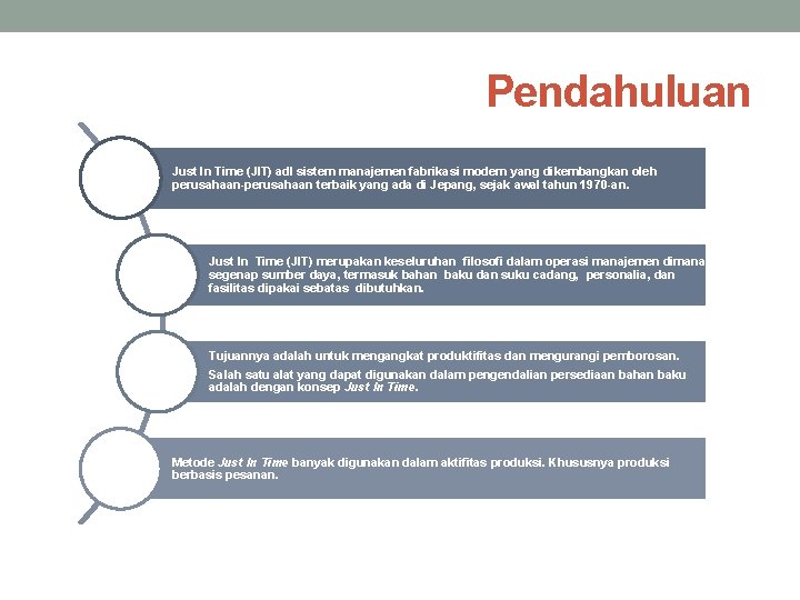Pendahuluan Just In Time (JIT) adl sistem manajemen fabrikasi modern yang dikembangkan oleh perusahaan-perusahaan