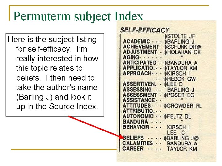 Permuterm subject Index Here is the subject listing for self-efficacy. I’m really interested in