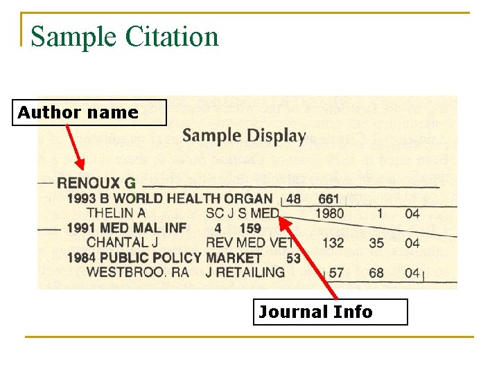 Sample Citation Author name Journal Info 