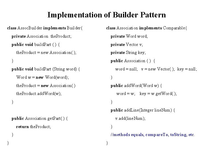 Implementation of Builder Pattern class Assoc. Builder implements Builder{ class Association implements Comparable{ private