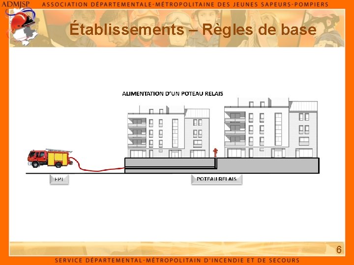 Établissements – Règles de base 6 