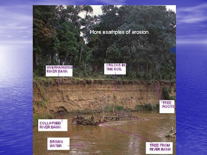 More examples of erosion 