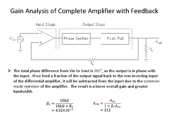 Gain Analysis of Complete Amplifier with Feedback Ø The total phase difference from Vin