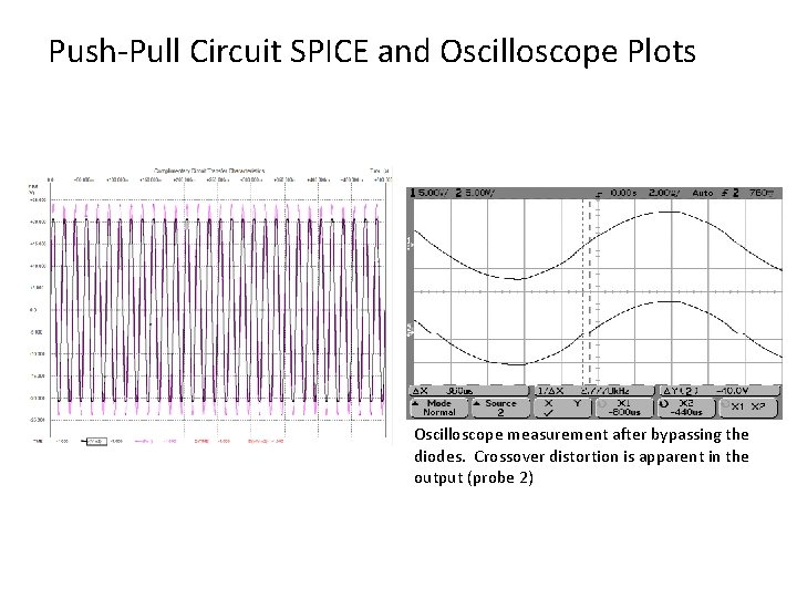 Push-Pull Circuit SPICE and Oscilloscope Plots Oscilloscope measurement after bypassing the diodes. Crossover distortion