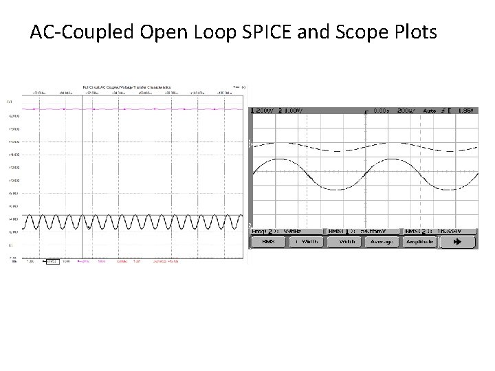 AC-Coupled Open Loop SPICE and Scope Plots 