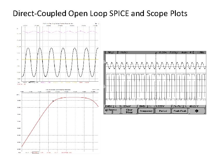 Direct-Coupled Open Loop SPICE and Scope Plots 