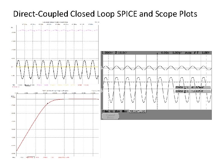 Direct-Coupled Closed Loop SPICE and Scope Plots 