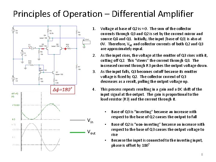 Principles of Operation – Differential Amplifier – 1. Voltage at base of Q 2