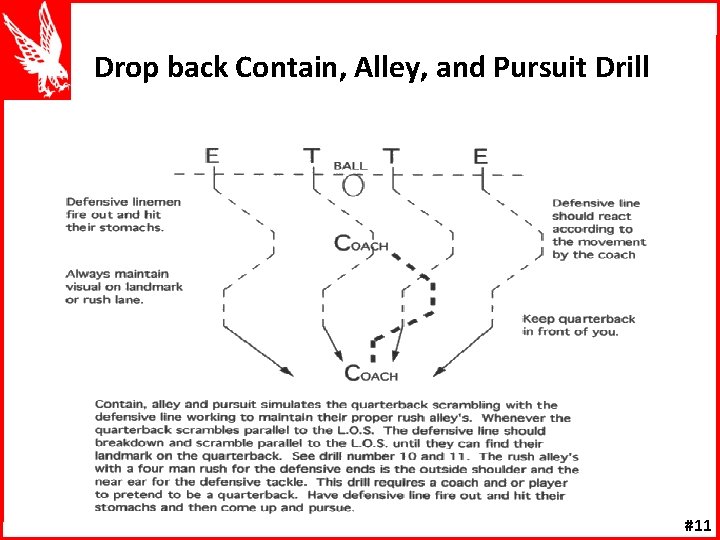 Drop back Contain, Alley, and Pursuit Drill #11 