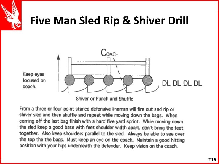 Five Man Sled Rip & Shiver Drill #15 