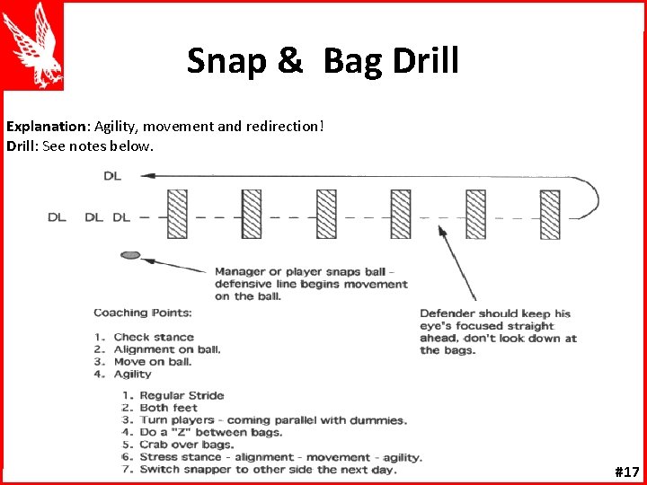 Snap & Bag Drill Explanation: Agility, movement and redirection! Drill: See notes below. #17