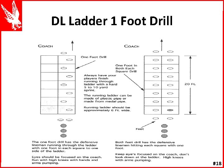 DL Ladder 1 Foot Drill #18 