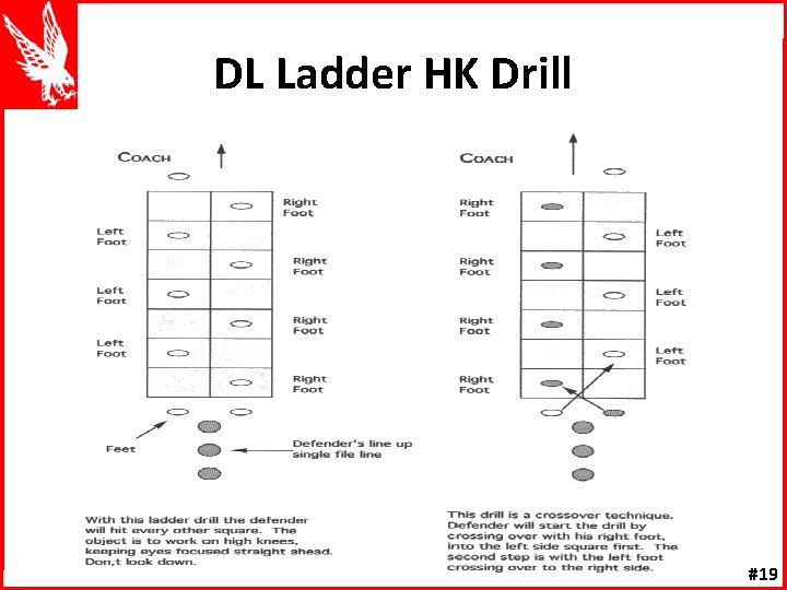 DL Ladder HK Drill #19 